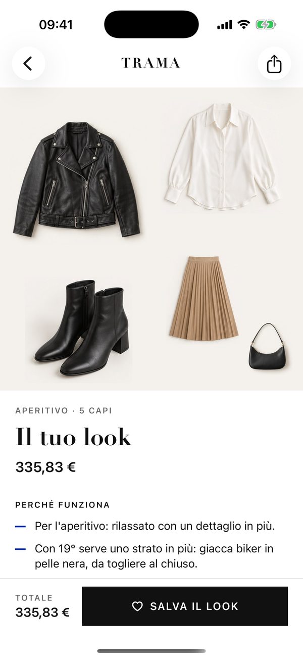 Schermata: il dettaglio di un look