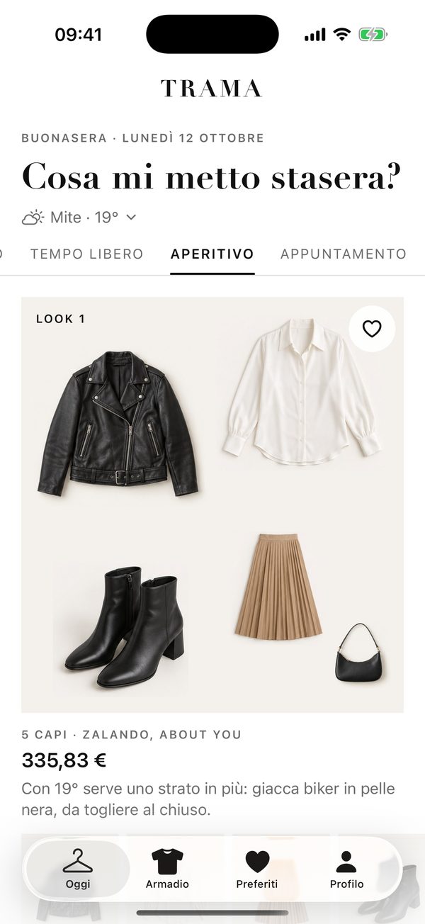 Schermata: i look del giorno